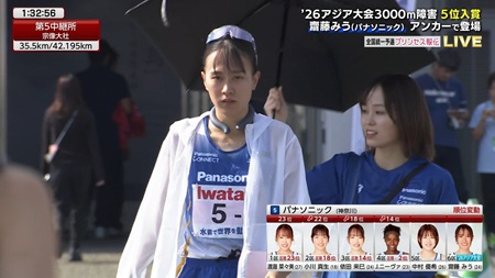 【画像】プリンセス駅伝に出たパナソニック・齋藤みう、美人すぎる